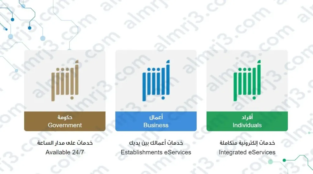 حجز موعد رخصة قيادة للنساء مكة