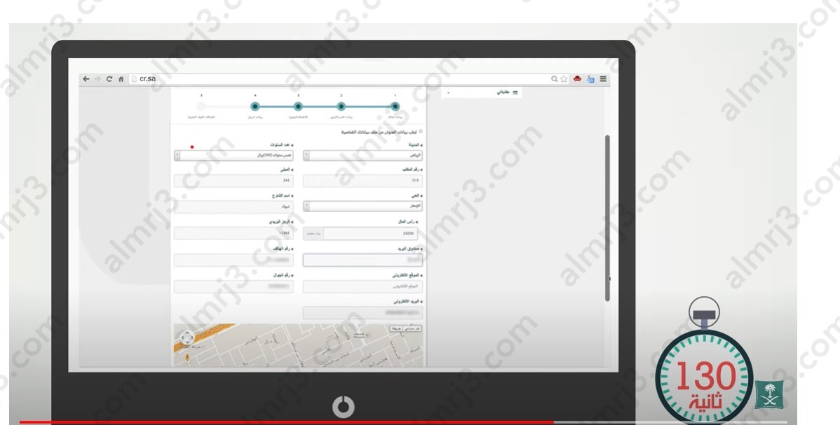 كيفية اسـتخراج سـجل تِجاري للعَمل من المنزل
