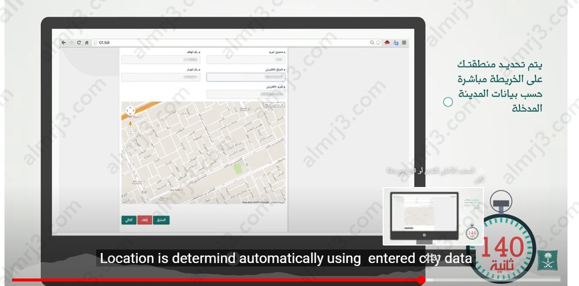 كيفية استخراج سجل تجاري للعمل من المنزل