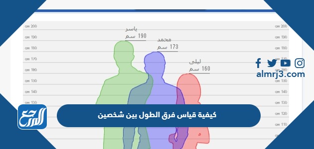 كيفية قياس فرق الطول بين شخصين