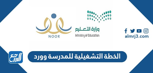 الخطة التشغيلية للمدرسة 1445 وورد