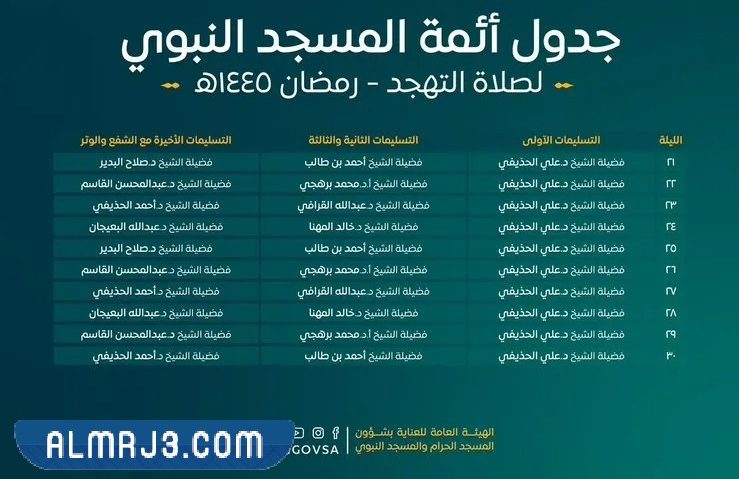 وقت صلاة التهجد في المدينة المنورة