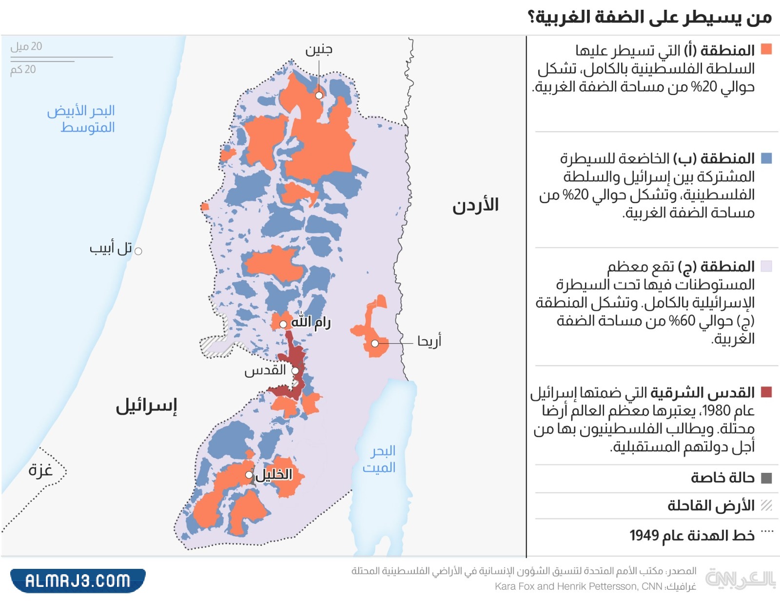 خريطة اسرائيل وفلسطين