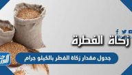 كم مقدار زكاة الفطر في السعودية 2025