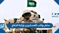 سلم رواتب العسكريين 1447 وزارة الدفاع