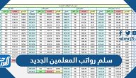 سلم رواتب المعلمين الجديد 1447 مع العلاوة السنوية