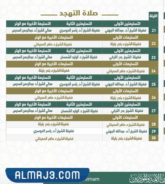 وقت صلاة القيام في الحرم المكي