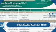 الخطة الدراسية للتعليم العام 1447 لجميع المراحل