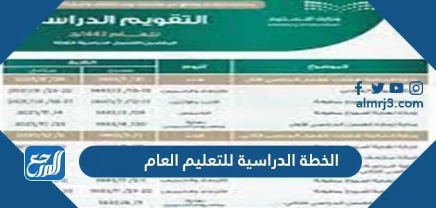 الخطة الدراسية للتعليم العام