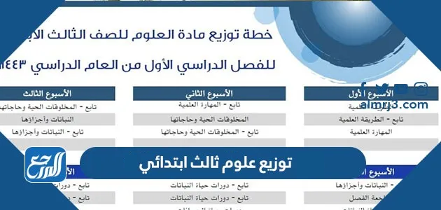 توزيع علوم ثالث ابتدائي