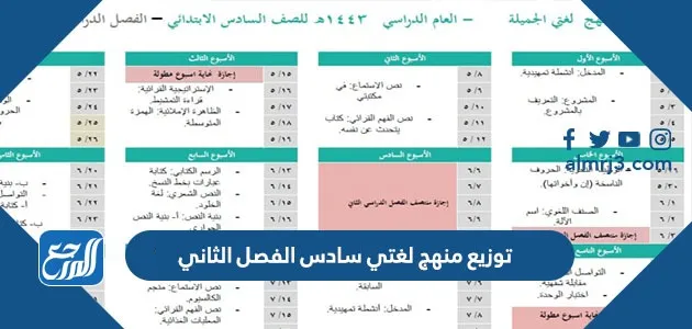 توزيع منهج لغتي سادس الفصل الثاني