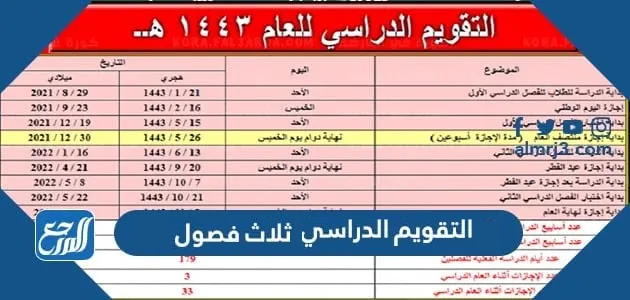 التقويم الدراسي ثلاث فصول