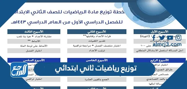 توزيع رياضيات ثاني ابتدائي