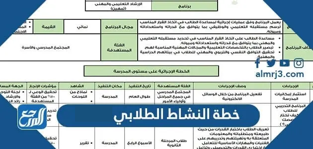 خطة النشاط الطلابي