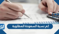 كم نسبة السعودة المطلوبة 2025 في السعودية
