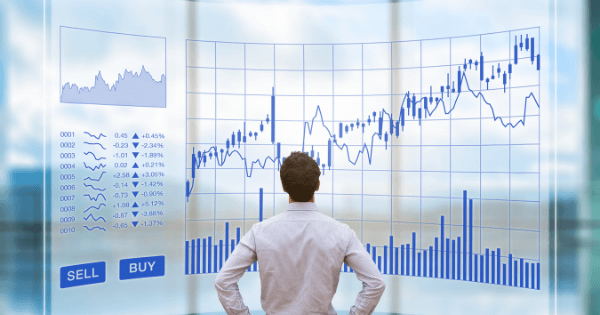 دليل تداول مؤشر داو جونز