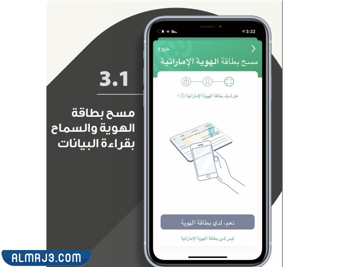الهوية الرقمية الإماراتية