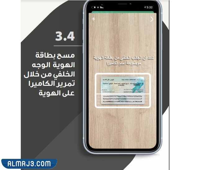 الهوية الرقمية الإماراتية