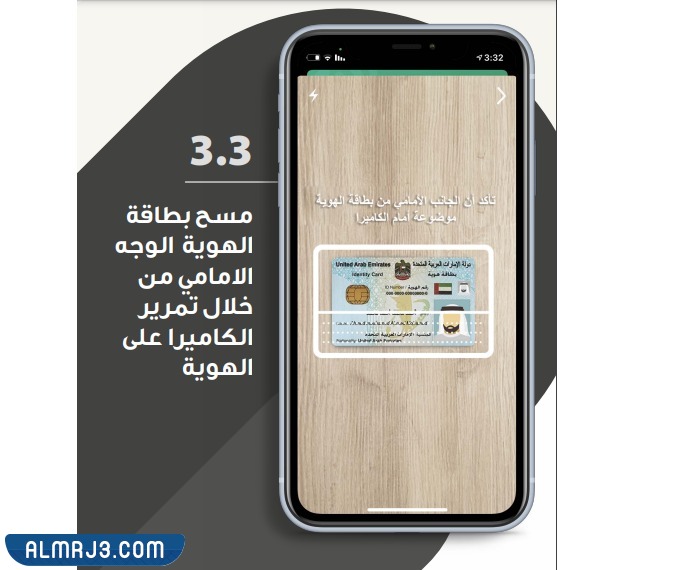الهوية الرقمية الإماراتية